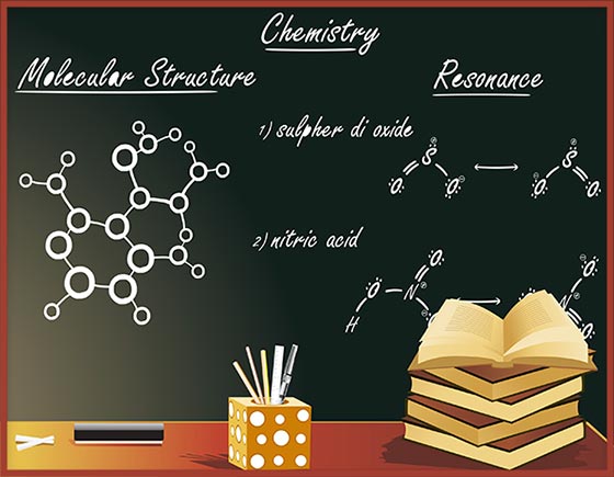 Free Chemistry Animations - Chemistry Clipart - Gifs